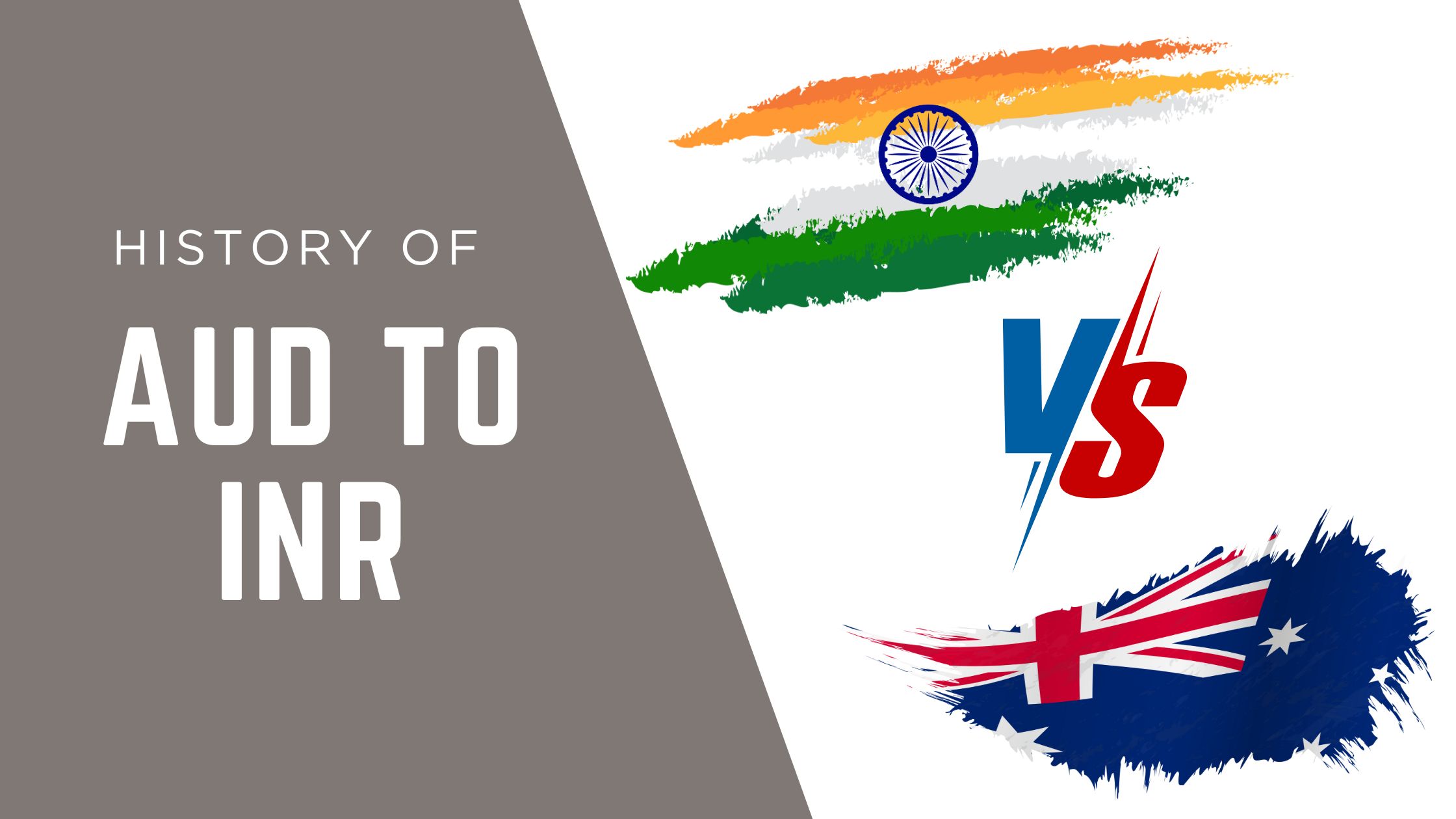 Infographic showing the history of AUD to INR with Indian and Australian flags